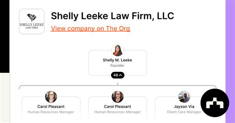 Shelly Leeke Law Firm, LLC